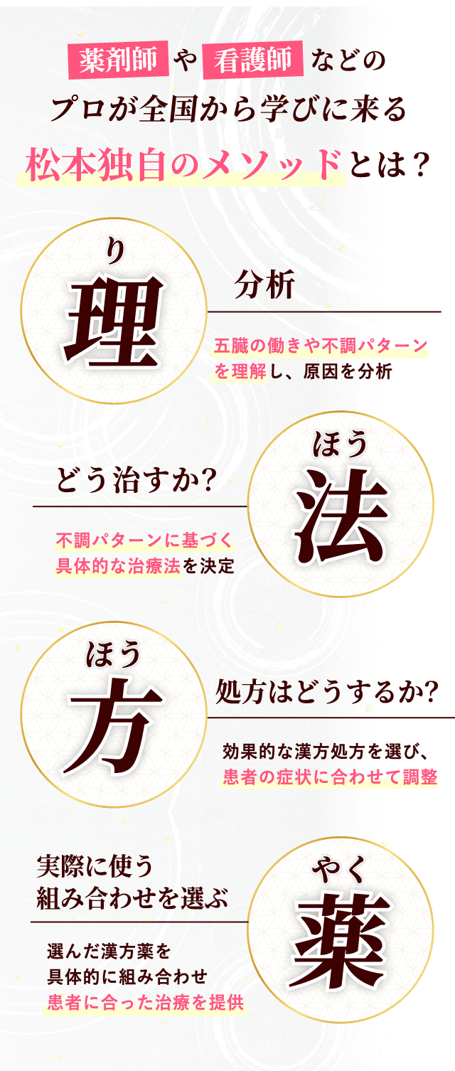 薬剤師や看護師などのプロが全国から学びに来る松本独自のメソッドとは?